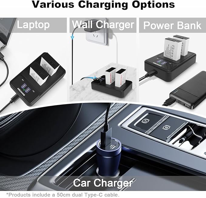2-Pack LP-E17 Battery and 2-Slot Battery Charger for Canon EOS Rebel SL2 SL3 T6i T6s T7i, EOS M5 M3 M6, M6 mark2, 77D 200D 250D 750D 760D 800D 8000D RP SLR Camera