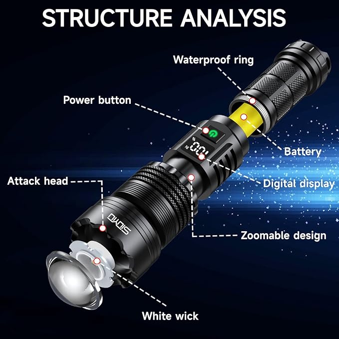 Flashlights High Lumens, Tactical Flashlight Super Bright, USB-C Rechargeable with Battery Display, 5 Modes & Adjustable Focus, Camping Emergency Light for Outdoor Home Security