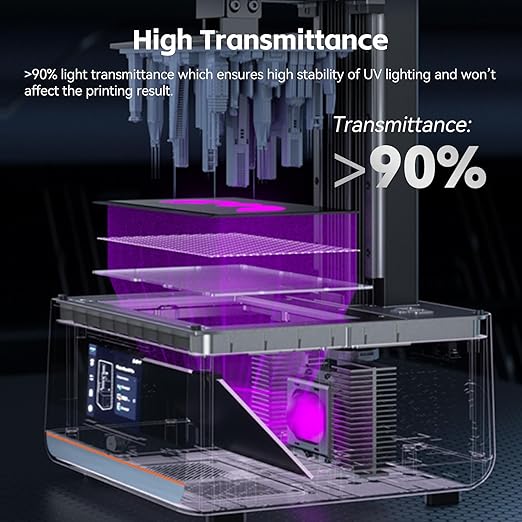 Anycubi Photon Mono M7 max Screen Protector,Original 3D Printer Protective Film 5Pcs Compatible with 13.6 inch LCD SLA UV Resin 3D Printers-Thickness 0.15mm-NOT for Photon Mono 7/Photon Mono 7 Pro