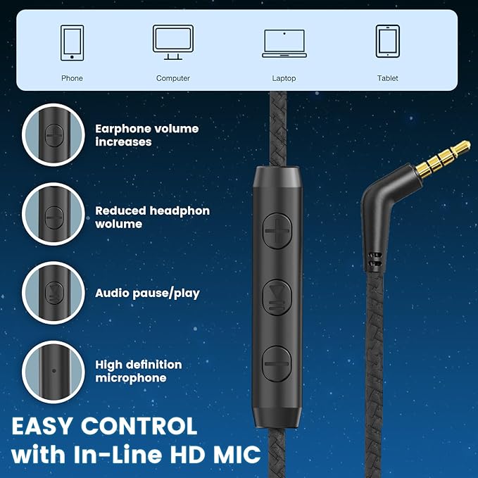 Over Ear Headphones Wired, 3.5mm Foldable Wired Headphones with Microphone, Volume Control, HD Stereo Sound, Lightweight Headphones for Adult/Teens/Chromebooks/Laptop/Computer/Tablets, Black