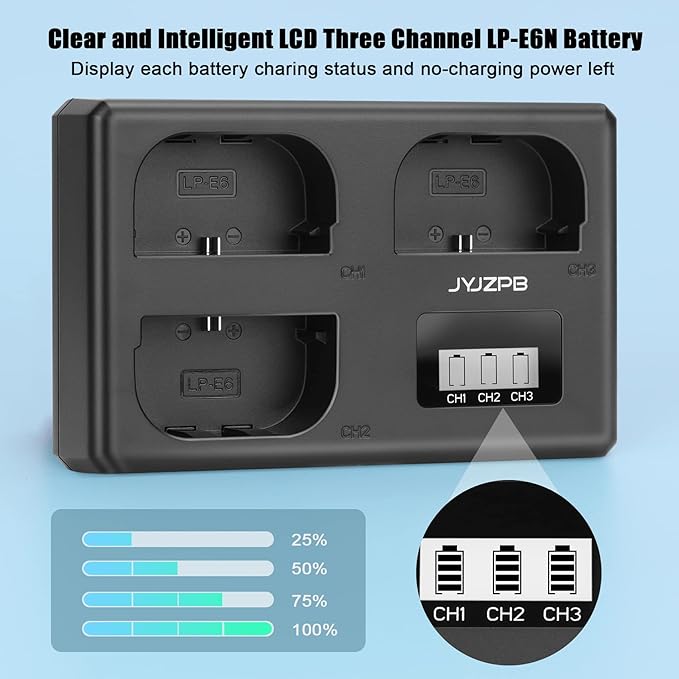 LP-E6N LP-E6 Battery Charger Set, 3-Slot LCD Charger for Canon EOS R R5 R6 R7 R5 C, R6 Mark II,EOS 5D Mark II III IV, 5D SR, 6D Mark II 7D Mark II, 6D 7D 90D 80D 70D 60D 60Da, XC10 XC15 Camera 2300mAh