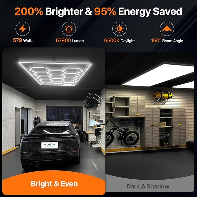 Hexagon Garage Lights: 579W 14 Grids Hexagon Led Lights, 6500K Ultra Bright Hex Light, Honeycomb Light for Garage, Shop, Basement, Barber, Homegym