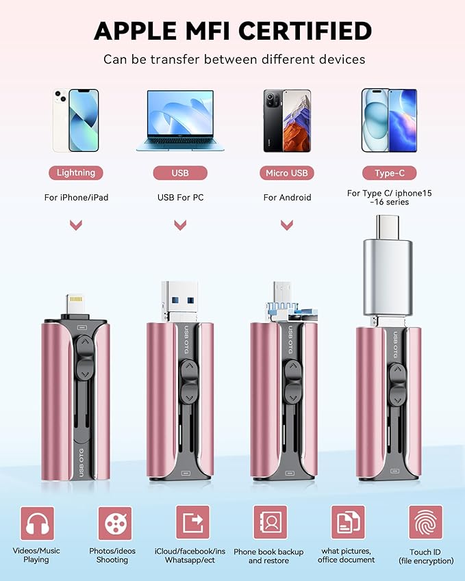 MFi Certified 256GB Flash Drive for iPhone USB Memory Stick Thumb Drives, High Speed USB Stick iPhone Flash Drive for Photos Videos,Photo Stick External Storage for iPhone/iPad/Android/Laptop (Pink)