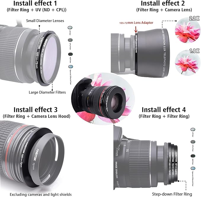 105mm Lens to 72mm Camera Lens Adapter,105mm-72mm Filter Step-Down Ring,Compatible All 72mm Filter Accessory.Made from CNC Machined