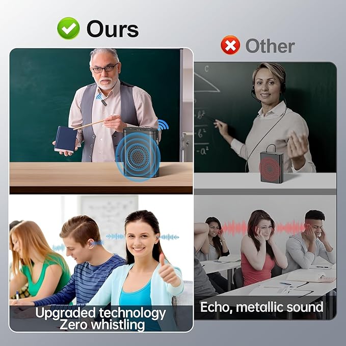 Moman Voice Amplifier for Teachers with Wireless Lavalier Microphone, Zero Whistling, Low Latency, Portable Meagaphone Speaker Mic for Classroom Meeting