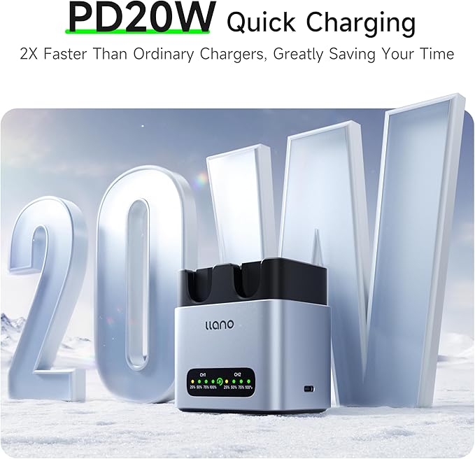 llano 2-Pack 2400mAH NP-FZ100 Battery & 20W Fast Charger Set:Dual Slot for Sony Camera A7III A7IV A6700 FX3 FX30 A9 A7C A7CII A7RV A7RIII A6600 ZV-E1 ZV-E10II A1 FX2, USB-C,LED,Durable CNC Aluminum