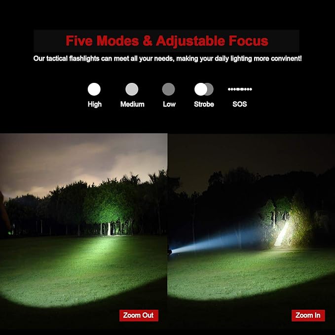 LETMY LED Flashlight High Lumens 2 Pack - 5000 Lumens Super Bright Tactical Flashlights - Zoomable, 5 Modes Flash Light, Waterproof Powerful Flashlights for Hurricane Home（Battery Powered-Black）