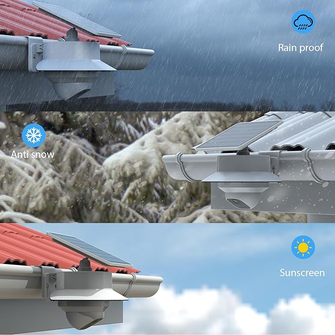 HOLACA Rain Shade Cover & Gutter Mount Compatible with Eufy Security SoloCam E30/E42 Eufy Security 4G LTE Cam S330 Solar Security Camera（1 Pcak）
