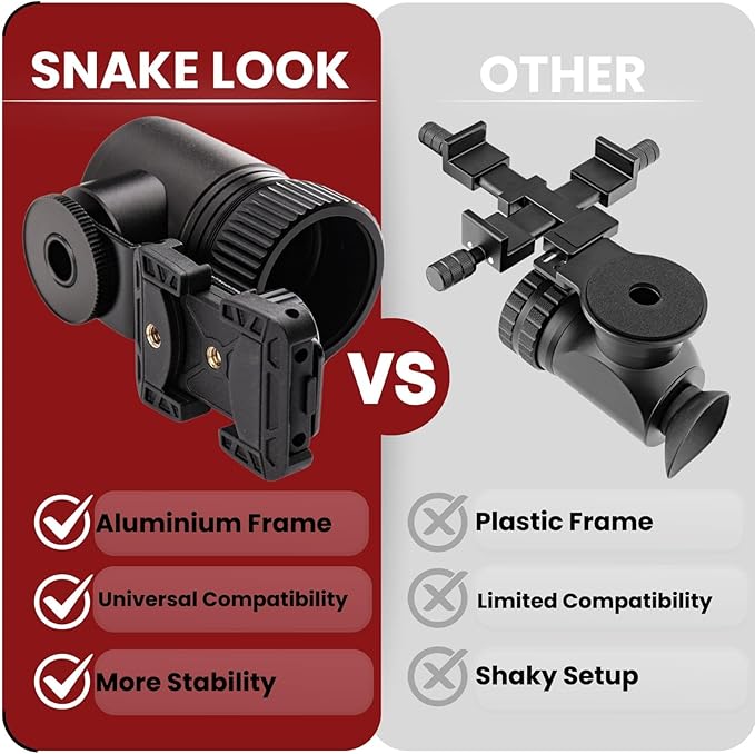 Universal Phone Scope Adapter – Side Mount Design Smartphone Scope Mount – Hunting, Birding, Target Shooting, Aiming, Sighting – All-Aluminum Black Frame Camera Mount - Sidewinder Scope Phone Adapater