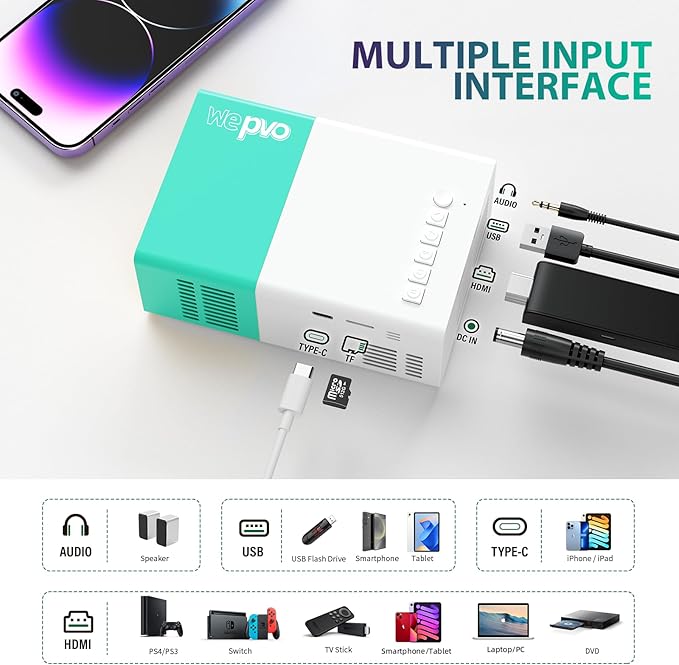 Projector Mini Portable Outdoor Movie Projectors, LED Pico Video Projector for Home Theater Film Projectors, Compatible with Smartphone/ Tablet/ Laptop/ TV Stick/ PS/ USB
