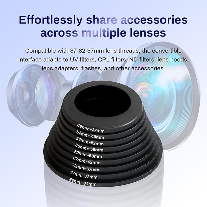 82mm-37mm Step Down Lens Filter Adapter Ring, Camera Lens Filter Metal Stepping Rings Kit Black Compatible 82mm Lens to 37mm UV/ND/CPL Filters Threaded Lens Accessories