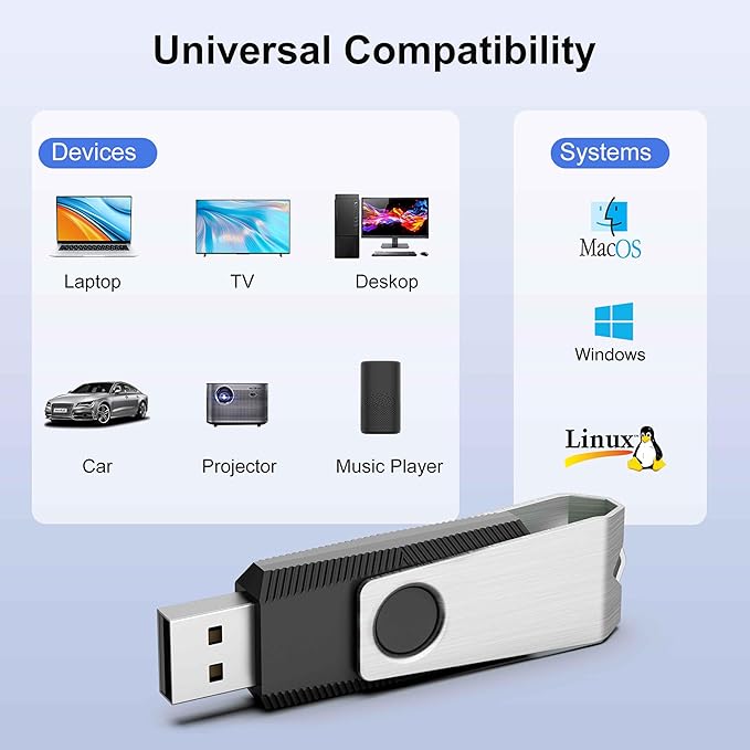 TOPESEL USB Flash Drives 100 Pack 128MB Bulk 2.0 Flash Drive, Thumb Drive Memory Stick USB Thumb Drive Flash Drive USB Stick Memory Stick Pen Drive