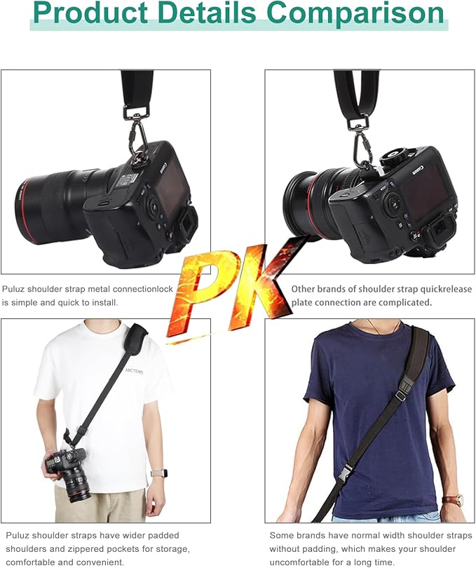 PULUZ Camera Shoulder Strap with Quick Release and Anti-Slip Soft Pad, Adjustable Camera Sling Strap for Photographers