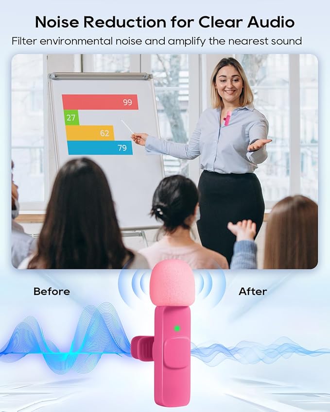 Mini Microphone for iphone Android Phone Tablet ipad PC, Usb C Wireless Lavalier Mic for Video Recording Vlogging Youtube Tiktok Podcast Interview content creators, Type C Tiny Microphones Rose Pink