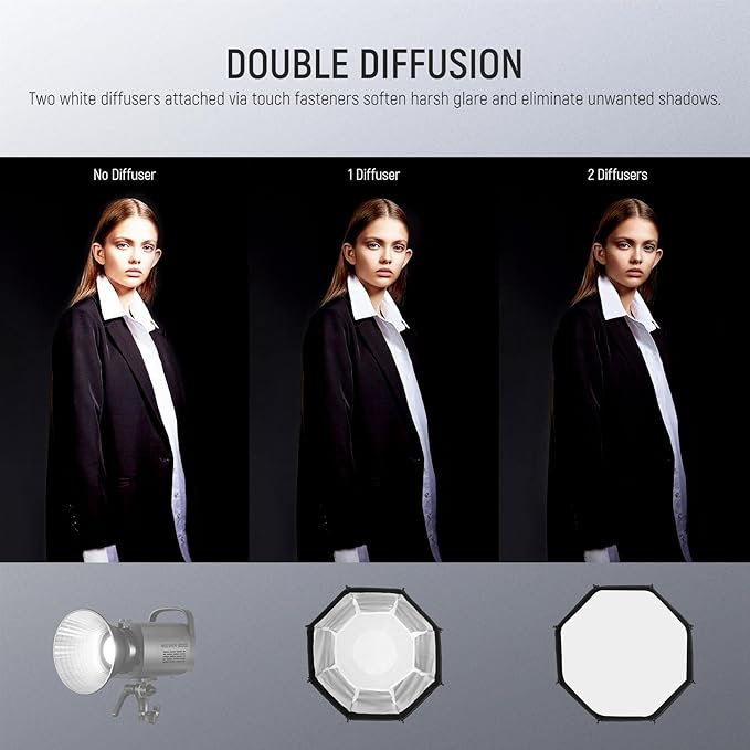 NEEWER 28"/70cm Octagonal Softbox, Quick Release Bowens Mount Softbox with Honeycomb Grid, Light Diffusers, Bag for RGB CB60 CB60B CB200B MS60B MS60C MS150B S101-300W/400W Pro Vision 4 Q4, NS27P