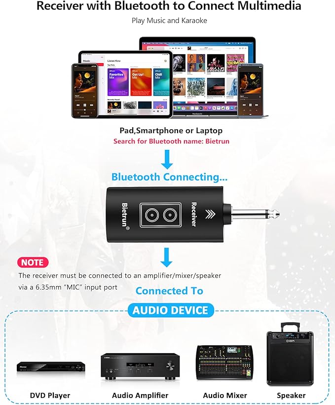 Bietrun Wireless Microphone Rechargeable, 168FT Range Bluetooth Microphone Wireless (Work 7 hrs) with 1/4'' Output, UHF Metal Handheld Dynamic Mic for Karaoke Machine/PA System/Speaker/Church/Wedding