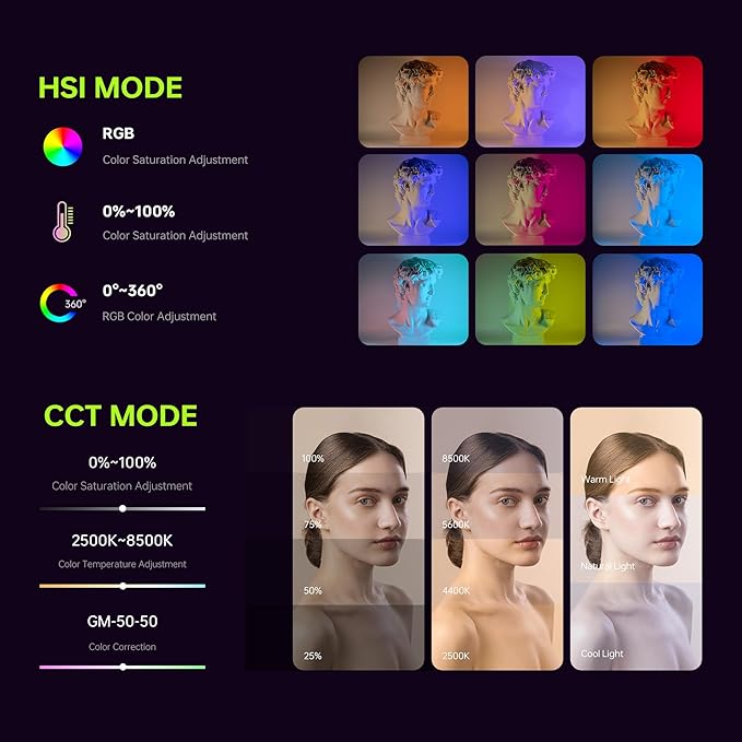 VILTROX Magnetic RGB Video Light 360° Full Color Portable LED Camera Light Panel with APP Control/Cold Shoe Mounts/CRI 97+/2500K-8500K/4000mAh/26 Light Scenes for Photography,Vlogging,Selfie Lighting