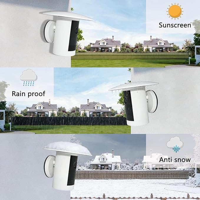 2PCS Sun Rain Shade Camera Cover Compatible with Ring Outdoor Cam Plus, Rain Shade Cover, Camera Shield for Resistant UV, Weatherproof, Snowproof Easy to Install (White)