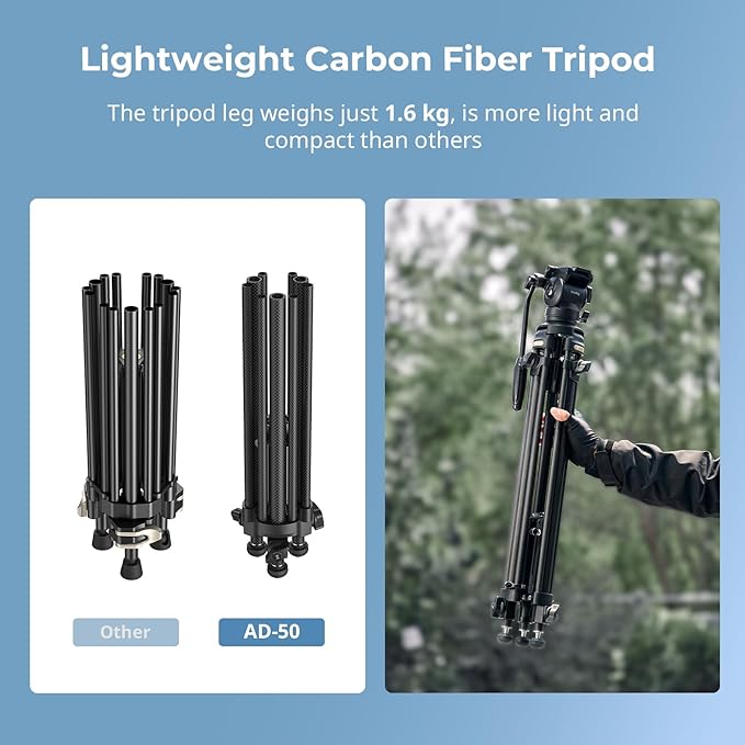 SmallRig AD-50 Heavy Duty Tripod, Carbon Fiber Video Tripod, 64" Lightweight Travel Tripods with Step-Less Damping Fluid Head, Detachable Handle, Lift Rope, Load up to 13.2lb for Camcorder, Cameras