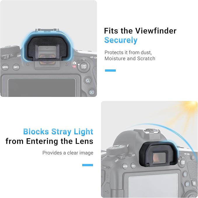 JJC 2-Pack Eyecup Eyepiece Eye Cup for Canon EOS 80D 90D 70D 60D 77D 6D 6D Mark II 5D 5D Mark II 50D 40D 30D 20D 20Da 10D 60Da A2 A2E D30 D60 Camera,Replaces Canon EB Eyecup Eyepiece