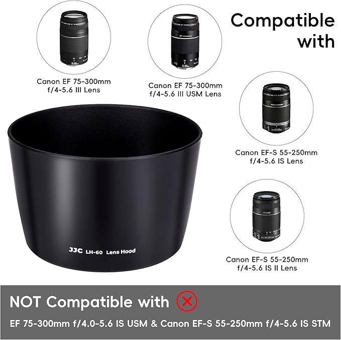 Reversible ET-60 Lens Hood Shade Protector for Canon EF 75-300mm f/4-5.6 III USM & EF-S 55-250mm f/4-5.6 is II & RF 75-300mm F/4-5.6 On 5D Mark IV III 7D 6D Mark II 90D 80D Rebel T8i T7i T7