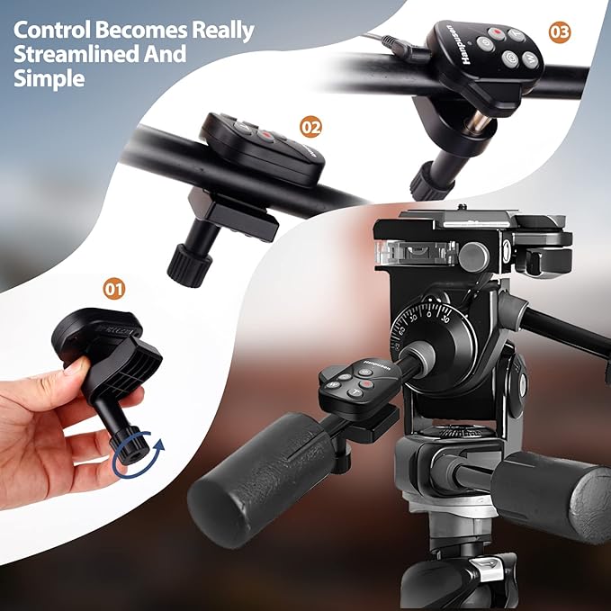 Camcorder Lanc Remote Control for Canon Vixia hf G40, G50, G70, G60, XA11, XA50, XA55, XL1S, XL2, XHA1, XM1, for Sony Z280, Z190, Z90, with LANC(2.5mm) Jack or AVR Jack