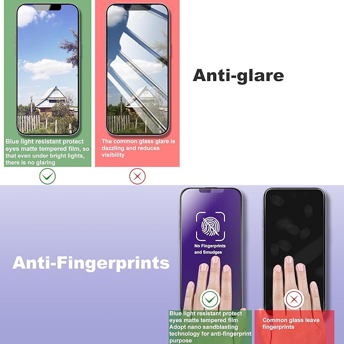 SHANG PIN JIA 2 Pack Anti Blue Light Matte Screen Protector for iPhone 16e and iPhone 14 and iPhone 13 and iPhone 13 Pro 6.1-Inch Auto Dust Removal, No Bubbles, Tempered Glass Film, Easy Installation