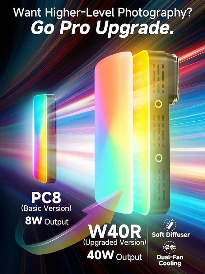 Moman LED Camera Light, RGB Video Lights for Photography, App Wireless Control, 2500-9000K, CRI 95+, Long Battery Life, Portable Lighting Panel with Cold Shoe, Fits for GoPro Sony Canon