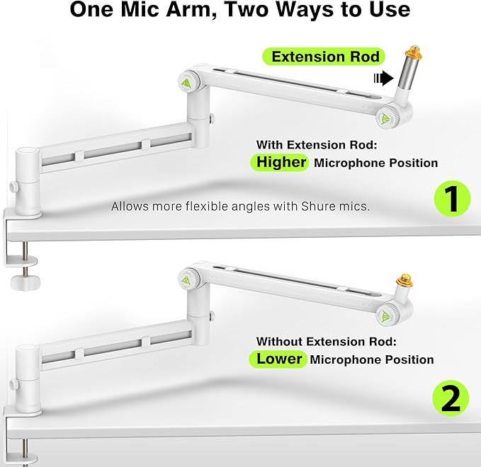 Low Profile Boom Arm (Design for Heavy Mic) 6.6lbs Load Capacity, Gear Lock Structure Never Sags, Metal Microphone Stand Desk Mount for Shure SM7B MV7+, Blue Yeti,Rode PodMic, White