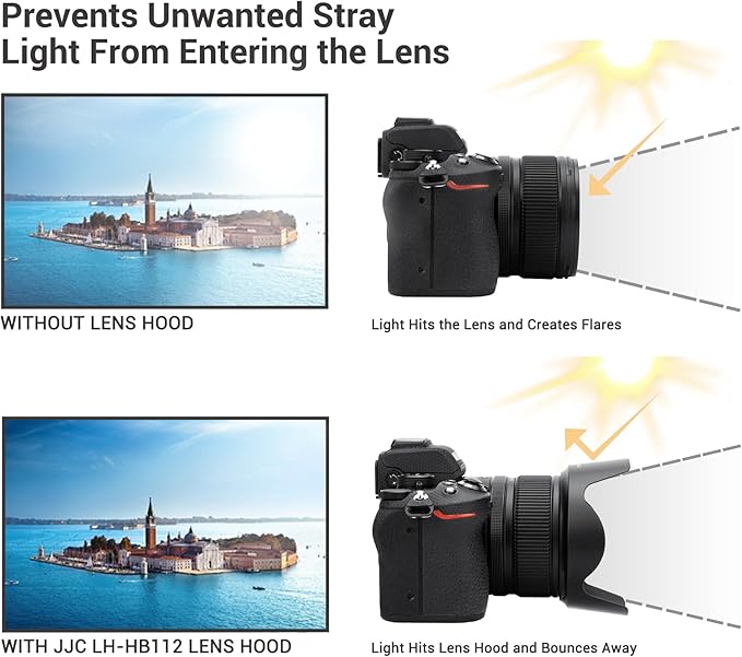 Lens Hood for Nikon NIKKOR Z DX 12-28mm f/3.5-5.6 PZ VR Lens on Nikon Z30 Z50 Z fc Replaces Nikon HB-112 Hood, Compatible with 67mm Filter and 67mm Lens Cap