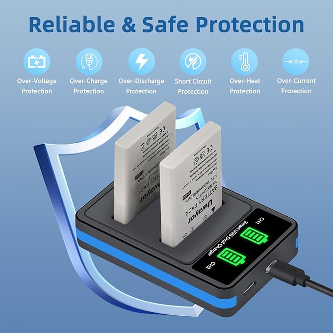 EN-EL5 Battery 2 Pack and Dual Charger for Nikon CoolPix P530, P520, P510, P500, P100, P90, P80, P6000, P5100, P5000, P5900, P7900, P5200, 3700, 4200, P3, P4,S10 Camera
