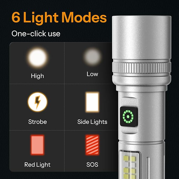 3pack Rechargeable LED Flashlight, 90000 High Lumen Super Bright Flashlight, 6 Mode Tactical Flash Light,Waterproof Powerful Handheld Flash Light for Camping Hiking Enmergency Home Outdoor, Gray