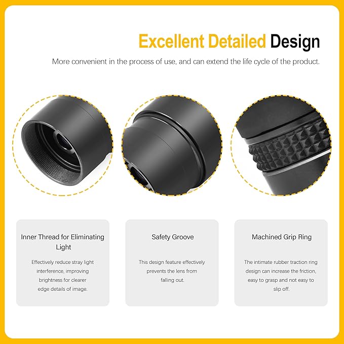 Astromania Telescope Eyepiece 5mm, Wide Angle 58 Degree Apparent Field Planetary Eyepiece for 1.25 inch Astronomy Telescope & Filter, Fully Multi-Coated Telescope Accessory for Planetary Observation