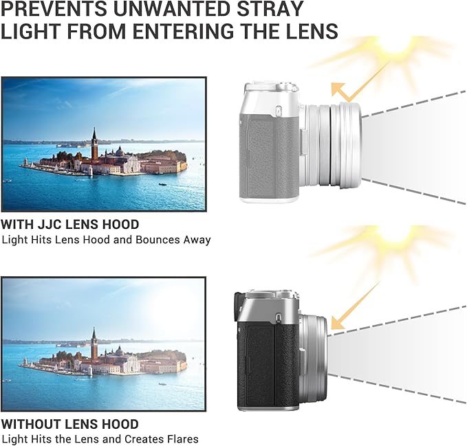 Square Metal X100VI Lens Hood with Hood Cap & 49mm Filter Adapter Ring, Protective Cover Lens Shade Protector for Fujifilm Fuji X100VI X100V Camera, Block Stray Light (No Filter Included) -Black