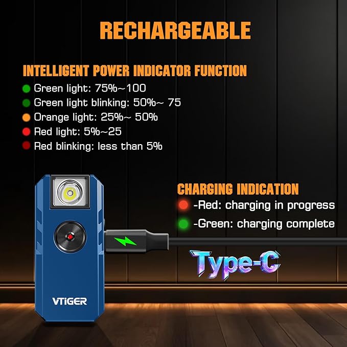 VTIGER C1 Rechargeable EDC Flashlight Clip-on Light, 1300 Lumens Powerful Portable Mini Swivel Clip Light,Multi-Mode,IPX6 Waterproof, Magnetic Small Pocket Lights for Cycling,Working,Emergency,Signal