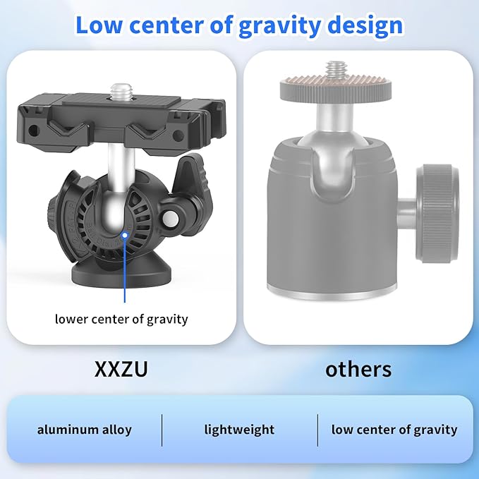 XXZU Phone Tripod Mount With Ball Head,Tripod Head 360°Rotating Camera Ball Mount, Phone Holder Adapter With Cold Shoe, 1/4"Screw Tripod Mount Attachment for DSLR Camera,Phone,Monopod, Max Load 4.4lbs