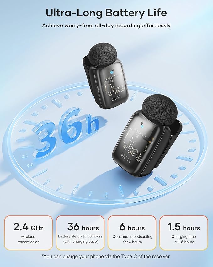 Mini 2 Wireless Lavalier Microphones for iPhone 15/16/17 & Android, 3-Level Noise Reduction, Plug & Play, 36H Battery with Charging Case, Wireless Lapel Mic for Video Recording, Vlogging