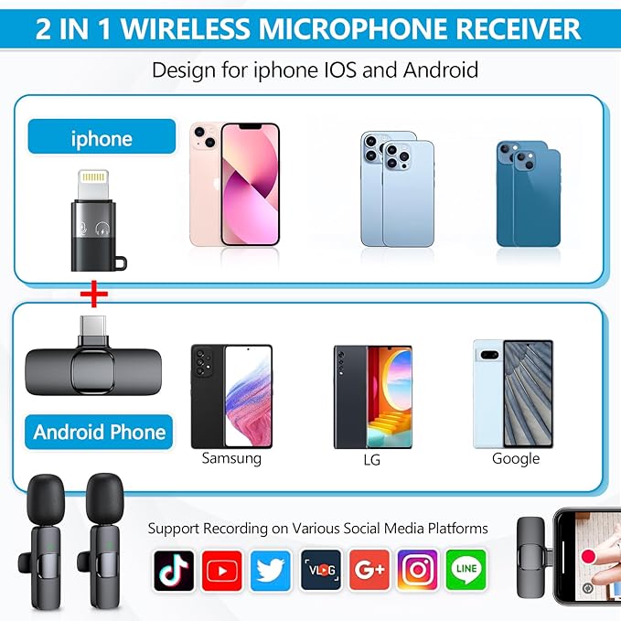 RICCHI Wireless Lavalier Microphone for iPhone iPad and Android Phone, 2 Pack Mini Microphone Noise Reduction Lapel Mic for Video Recording Interview Podcast YouTube TikTok