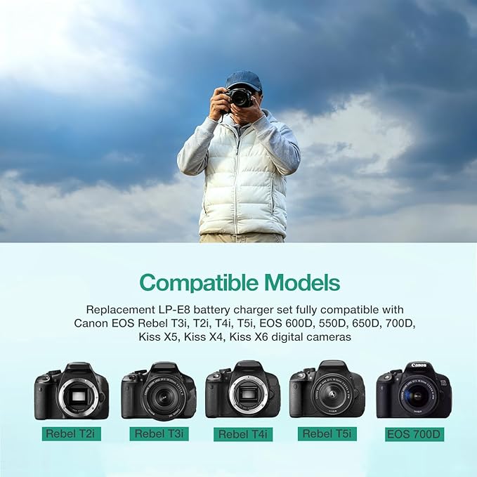 FirstPower LP-E8 Battery 3-Pack and Triple Slot Charger Compatible with Canon EOS Rebel T2i, T3i, T4i, T5i, 550D, 600D, 650D, 700D, Kiss X4, Kiss X5, Kiss X6 Digital Cameras