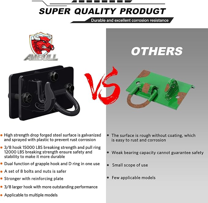 2 Pack Tractor Bucket Hooks with Tie Down Ring, Grade 70 Forged Steel Bolt On Grab Hook Tow Hook Mount with Backer Plate, Work Well for Tractor Bucket, RV, UTV, Truck, Max 15,000 lbs Black
