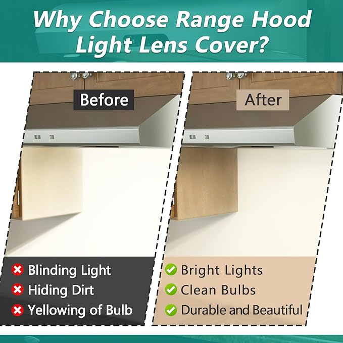 99110437 Range Hood Light Lens Cover Fit for 41000 40000 42000 45000 BP43 S99110437 99110437 Series Range Hood Models, White and Doesn't Yellow Easily