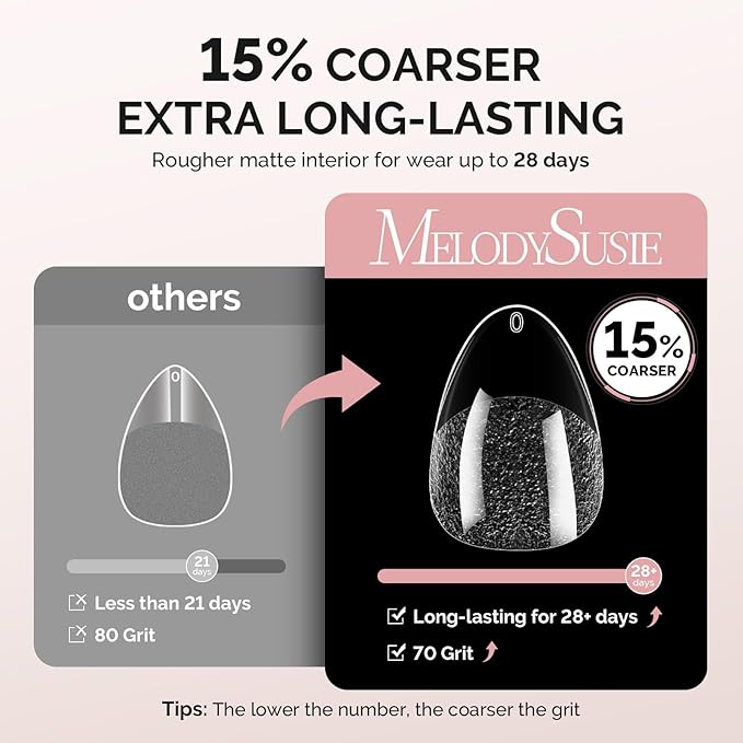 MelodySusie Extra Short Almond X Nail Tips - 300Pcs 15 Sizes Clear Acrylic,Half Matte Full Cover Press on Nails for DIY Extension & Salon Use, Pre-Shaped for Long-Lasting Manicure