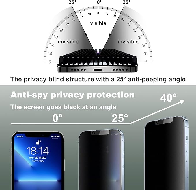 SHANG PIN JIA 2 Pack Matte Privacy Screen Protector for iPhone 16e and iPhone 14 and iPhone 13 and iPhone 13 Pro 6.1-Inch Auto Dust Removal, No Bubbles,Anti-Spy Tempered Glass Film, Easy Installation