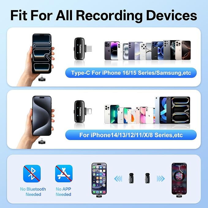 Mini Wireless Lavalier Microphone for iPhone ipad Android, Noise Reduction and Mute, 33h Charging Case, AI Voice Changer, 131FT Range, Mini Lapel Mic for Video Recording, Vlogging, YouTube
