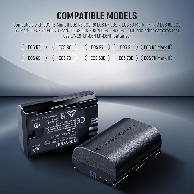 NEEWER Replacement Battery and Charger Set for LP-E6P/LP-E6NH/LP-E6N, 2 Pack 2200mAh Batteries and Dual Channel USB Charger, Compatible with Canon EOS R5II/R5/R6/R7/5DIV/6D/7D/60D/70D/80D/90D