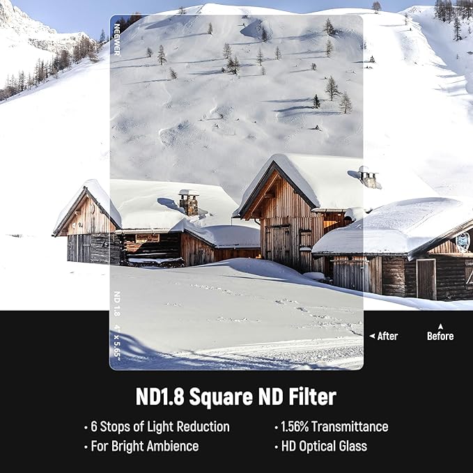 NEEWER 2 Pack ND0.9/1.8 (3/6 Stops) Square ND Filter, 4"x5.65" Dual Sided 30 Multi Nano Coated Cinema Neutral Density Filter for NEEWER Matte Box Compatible with Tilta Compatible with SmallRig