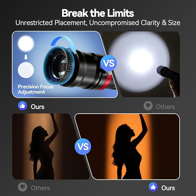 WELLMAKING 10W Four-color Projection Photography Flashlight, Professional Imaging Lens,Stepless Zoom, Zoomable Beam,7800mAh, with 20 gobos for Photo,Content Creation Video Recording Accessorie,YouTube