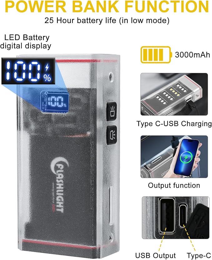 Rechargeable EDC Flashlight, Bright 3300 Lumens Pocket Flashlight, Mini Flashlights with Luminous Shell & Magnetic- IPX5 Waterproof Flashlights for Camping, Emergency & Hands-Free Use