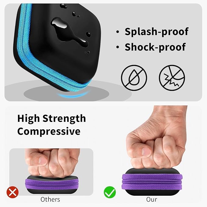 MOLOVA Earbud Case Portable EVA Carrying Case Storage Bag Cell Phone Accessories Organizer with Carabiner for Wired/Wireless Headphones, SD Memory Card, Camera Chips(Square, 5 Pack)