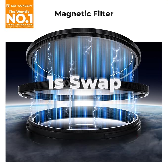 K&F CONCEPT Magnetic 58mm Circular Polarizers Filter (Magnetic Polarizing Filter + Magnetic Basic Ring + Lens Cap) with 28 Multi-Layer Coatings CPL Filter for Camera Lens (Nano-X Series)